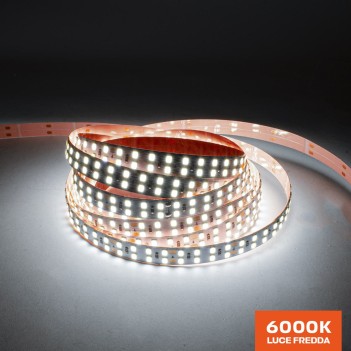 Led strip H.E. series 200W 31000lm 24V IP20 PCB 12mm 1200 SMD 2835 coil en