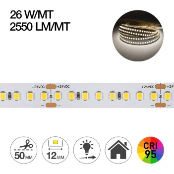 Alimentatore LED Dimmerabile 24V 150W Trasformatore ultra sottile per  striscia LED Driver LED. Ideale per alimentare strisce a l