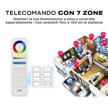 MiBoxer Mi Light Telecomando ZigBee 3.0 RGB+CCT 7