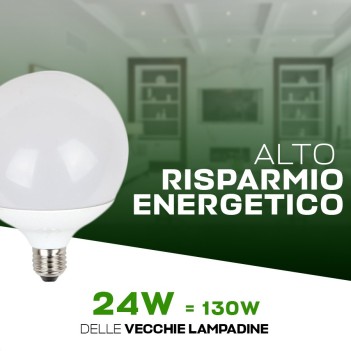 Led bulb G120 connection E27 24W 2200lm 3000K