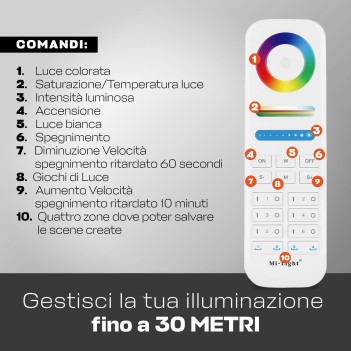 Miboxer Mi Light FUT089S Remote Control RGB+CCT 6 Zones + 4 Scenes