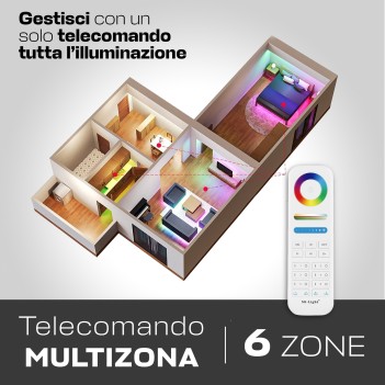 Miboxer Mi Light FUT089S Remote Control RGB+CCT 6 Zones + 4 Scenes