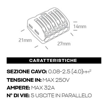 Morsetto elettrico connettore rapido serrafili 5 vie 32A 250V