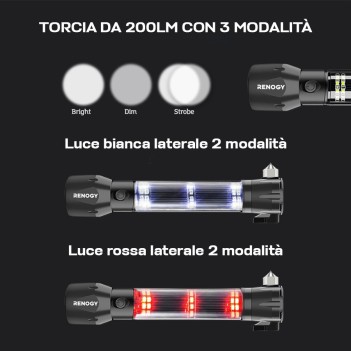 RENOGY | Portable LED torch mutifunction light up to 200m