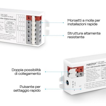 MiBoxer Mi Light E2-WR Ricevitore Wifi+RF per Strip Led