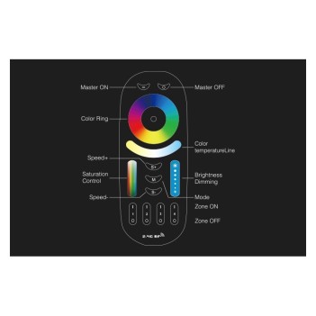 MiBoxer Mi Light Telecomando WiFi RGB+CCT 4 Zone Full Touch FUT092