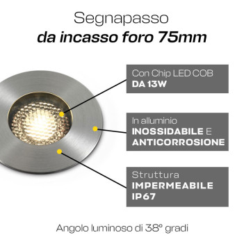 13W 1000lm 350mA HoneyComb IP67 Series - Round Hole 75mm