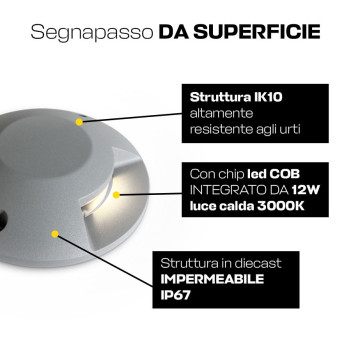 12W 600lm 230V SURFACE Series Bi-Directional Light IP67 - Round