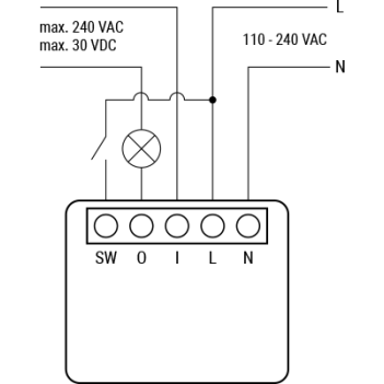 Shelly 1 Mini Gen3 - Controller per l’Automazione di Dispositivi 230V 8A / DC 30V 5A Gestione WiFi/Bluetooth