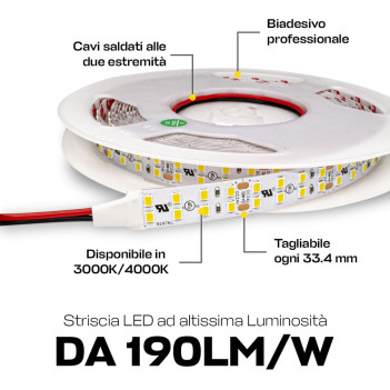 Striscia LED ad alta luminosità 24V dimmerbile da 5540lm al metro.