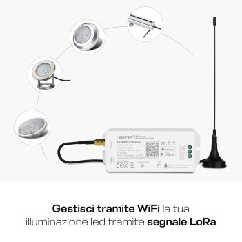 Miboxer Gateway WL-433 Smart LoRa WiFi Modulo per Gestione da Smartphone, Amazon Alexa e Google Assistant