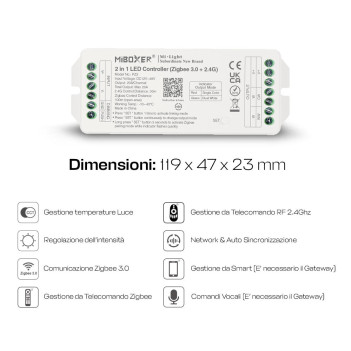 MiBoxer PZ2 Ricevitore Zigbee 3.0 da 20A per strisce LED