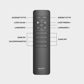 MiBoxer MiLight C1 Remote Control with Magnetic Holder Single Colour/Dual White Dimmer - Black