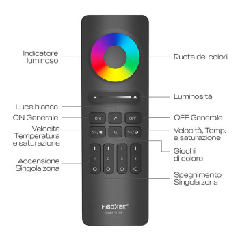 MiBoxer MiLight C5 Remote Control with Magnetic Holder Multicolour RGB+CCT Dimmer - Black