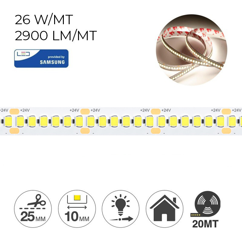 Led Strip 20 metres 520W 58,000 Lumen DC 24V IP20 PCB 10mm Coil 4800 smd 2835 Samsung S2