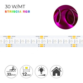 Striscia Led RGB 150W 24V IP20 PCB 12mm Bobina da 900 SMD 4040