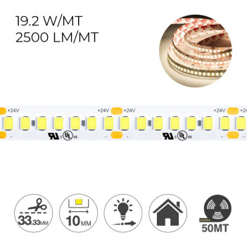 LED Strip Series H.E. 960W, 125,000 lumens, 24V, IP20, 10mm PCB, 10,500 SMD