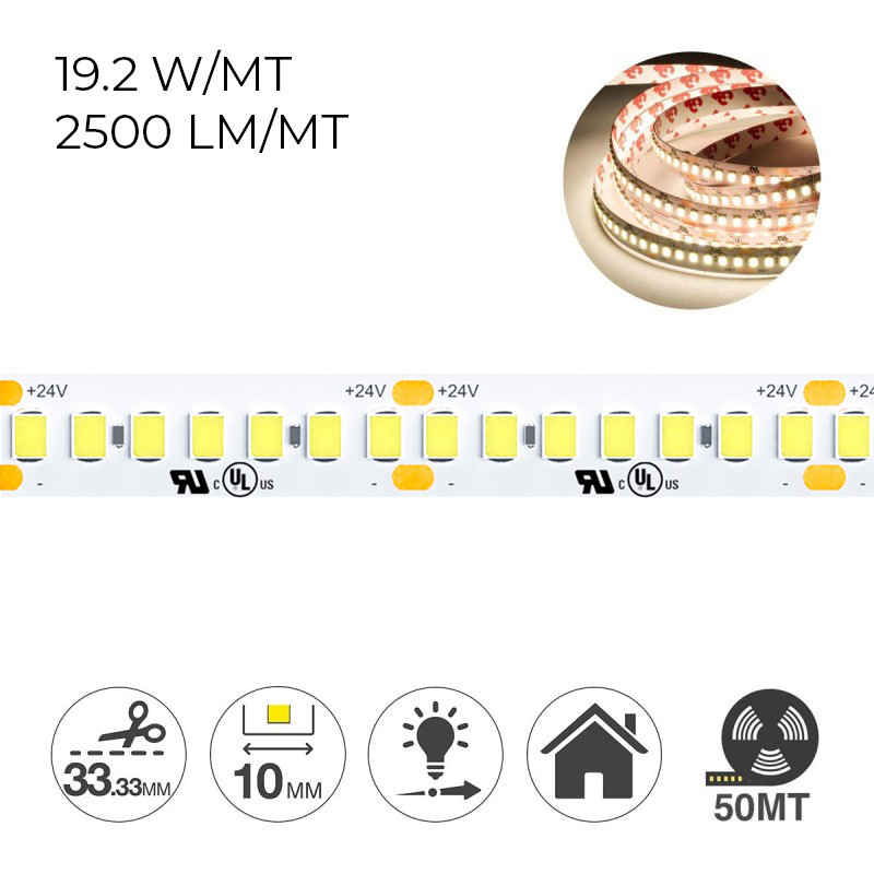 Striscia Led Serie H.E. 960W 125.000lm 24V IP20 PCB 10mm