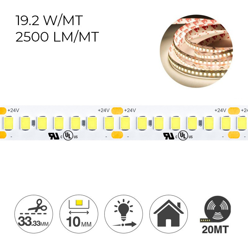 LED Strip Series H.E. 384W 50,000lm 24V IP20 PCB 10mm Coil of 4,200 SMD 2835