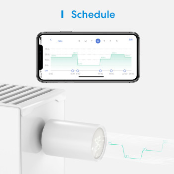 Meross Kit Termovalvola Smart per Termosifoni RF e Compatibile con Hub Apple Homekit