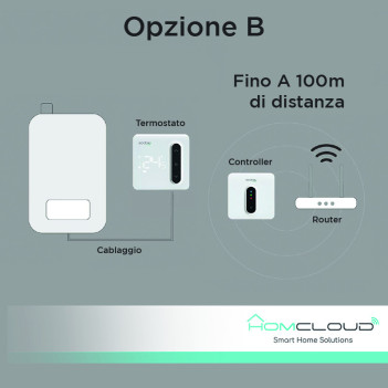 Cronotermostato HC-CRF Digitale Smart WiFi con Ricevitore RF-433 - Gestione da Smartphone e Vocale