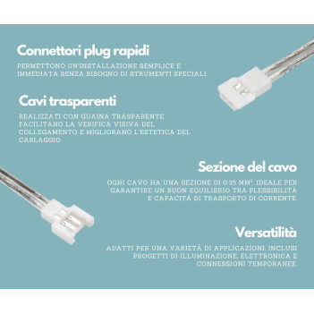 Mini Plug-In FLAT 50MM Female Transparent