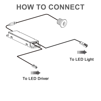 Door opening sensor DC 12-24V 2,5A model ID12 flush mounted Hole 11mm