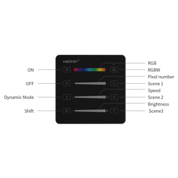 MiBoxer MiLight Wall Remote Control B6 Multicolor SPI Digital