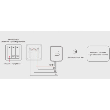 MiBoxer Mi Light PUSH2 Mini RGB+CCT 2.4GHz Transmitter for Buttons