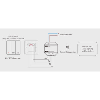 MiBoxer Mi Light PUSH1 RGB+CCT 2.4GHz Transmitter for Buttons