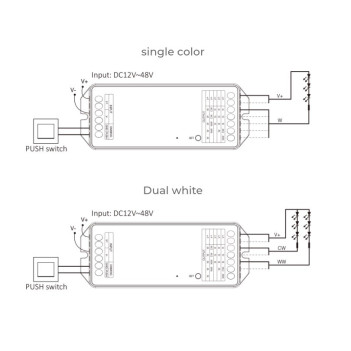 MiBoxer Mi Light PW5 Receiver 20A DC 12-48V WiFi and RF 2.4GHz for Universal Led Strip