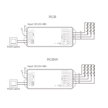 MiBoxer Mi Light PW5 Receiver 20A DC 12-48V WiFi and RF 2.4GHz for Universal Led Strip