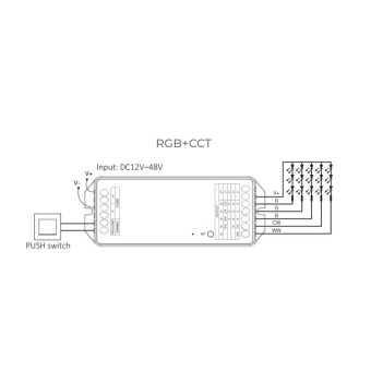 MiBoxer Mi Light PW5 Receiver 20A DC 12-48V WiFi and RF 2.4GHz for Universal Led Strip