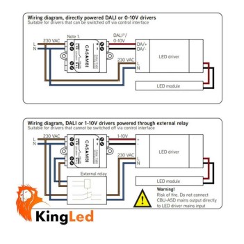 Casambi CBU-ASD Dimmer 0-10V / 1-10V / DALI Gestione